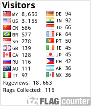 free counters